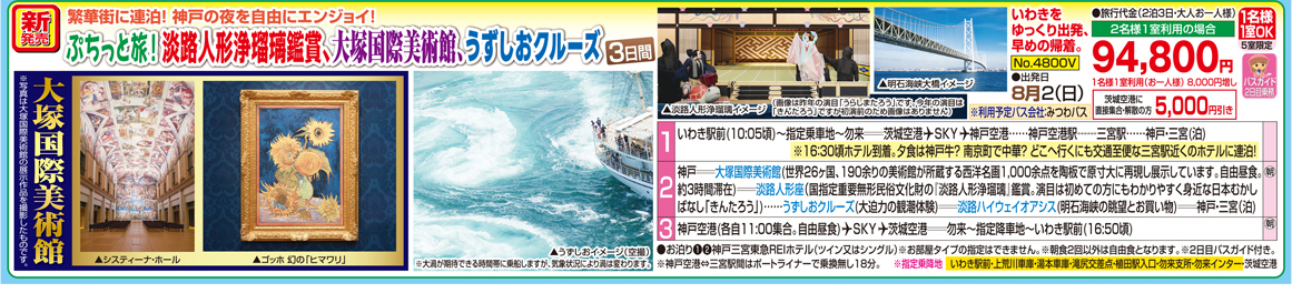 4800VA